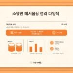 동행파워볼 데이터 기반 예측법