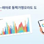 크립토파워볼 슬기로운 통계관리