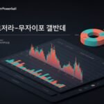 테더파워볼 데이터 예측 이해하기